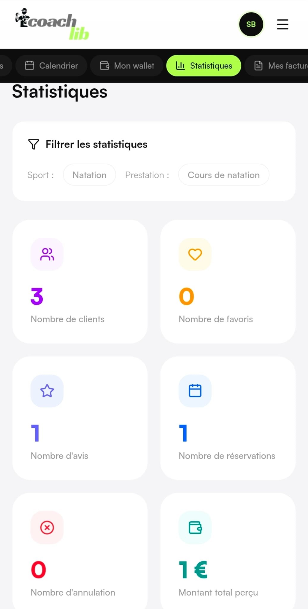 Capture d'écran — Vos indicateurs